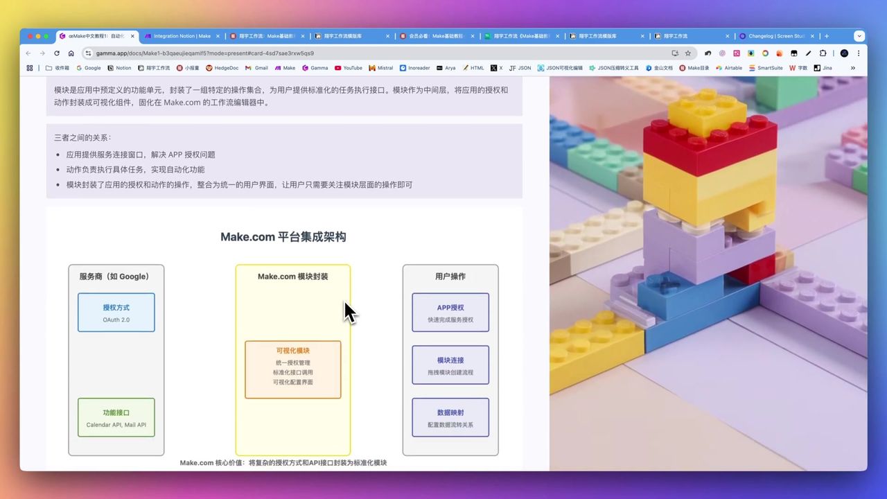 应用、动作、模块关系
