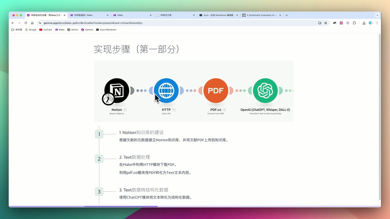 Notion科研知识库结构