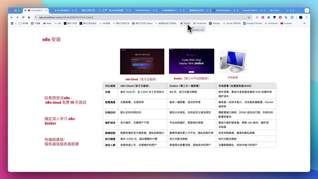 Zeabur deployment interface